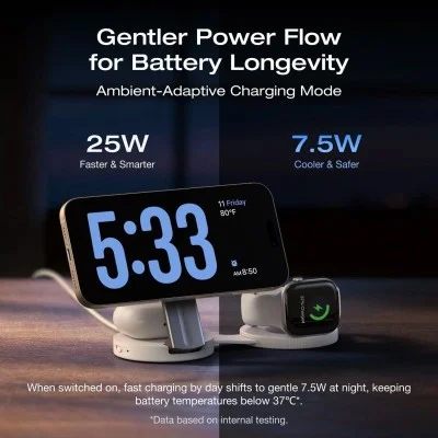 EcoFlow RAPID Mag Qi2.2 Wireless Charging Station 3-in-1 Foldable - silver